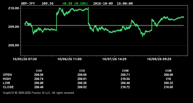 gbp-jpy.jpg